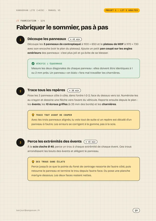 Page de fabrication pas à pas du lit 2 adultes