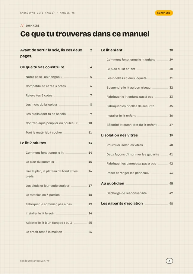 Table des matières du manuel